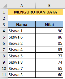 Cara Mengurutkan Data di Excel Berdasarkan nilai tertinggi